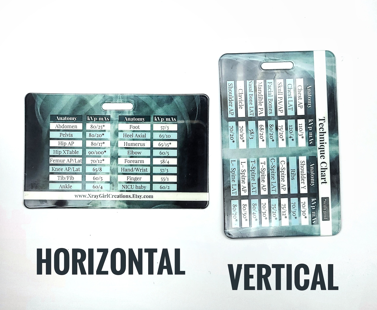 Xray Technique Card Xray Mas and Kvp Chart Radiology Etsy UK