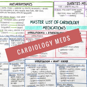 May include: A red and white handwritten note with the text "CARDIOLOGY MEDS" in a large, bold font. The note is superimposed on a white background with handwritten text about various medical conditions and medications.