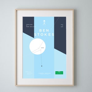Cricket Poster: Ben Stokes 6 World Cup winning moment