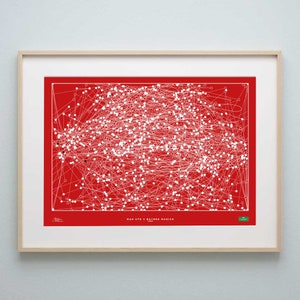 Man Utd Poster: 1999 Champions League Final Football Art Print