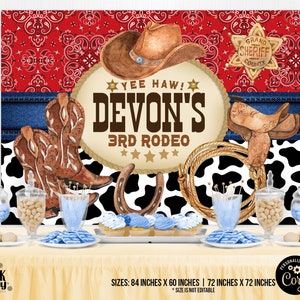Editable Cowboy Birthday Backdrop: Western Rodeo Banner (Digital Download)