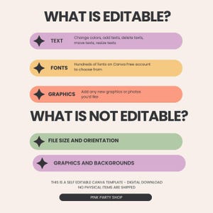 May include: A digital download graphic detailing editable and non-editable elements. The text includes "WHAT IS EDITABLE?" and "WHAT IS NOT EDITABLE?" Editable features are text, fonts, and graphics. Non-editable features are file size, orientation, and backgrounds. The Pink Party Shop logo is at the bottom.