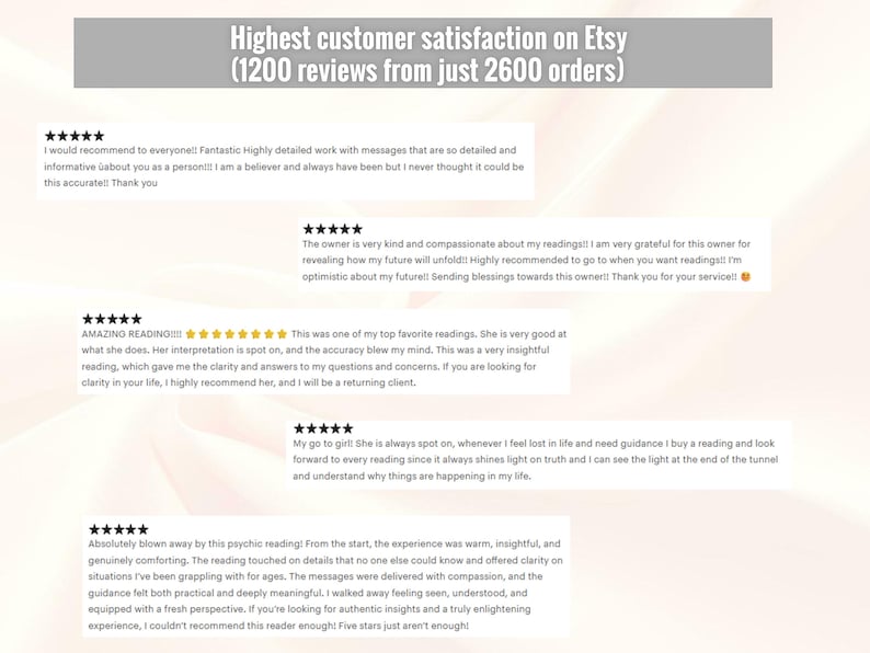 Puede incluir: La imagen muestra el texto: "Mayor satisfacci&oacute;n del cliente en Etsy (1200 rese&ntilde;as de solo 2600 pedidos)". Debajo, se ven rese&ntilde;as de clientes de cinco estrellas, que elogian el trabajo detallado, las lecturas perspicaces y la claridad proporcionada. Las rese&ntilde;as destacan la amabilidad y precisi&oacute;n.