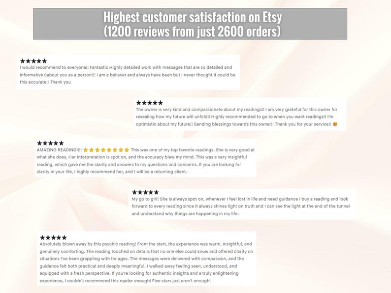 May include: Image displays customer satisfaction on Etsy, highlighting 1200 reviews from 2600 orders. The image features customer testimonials with five-star ratings, praising detailed work, insightful readings, and clarity provided.