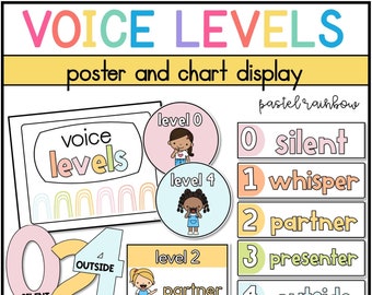 Voice Levels | EDITABLE | Pastel Rainbow Classroom Decor