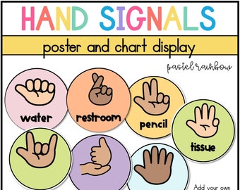 Hand Signal Poster Display | EDITABLE | Pastel Rainbow Classroom Decor