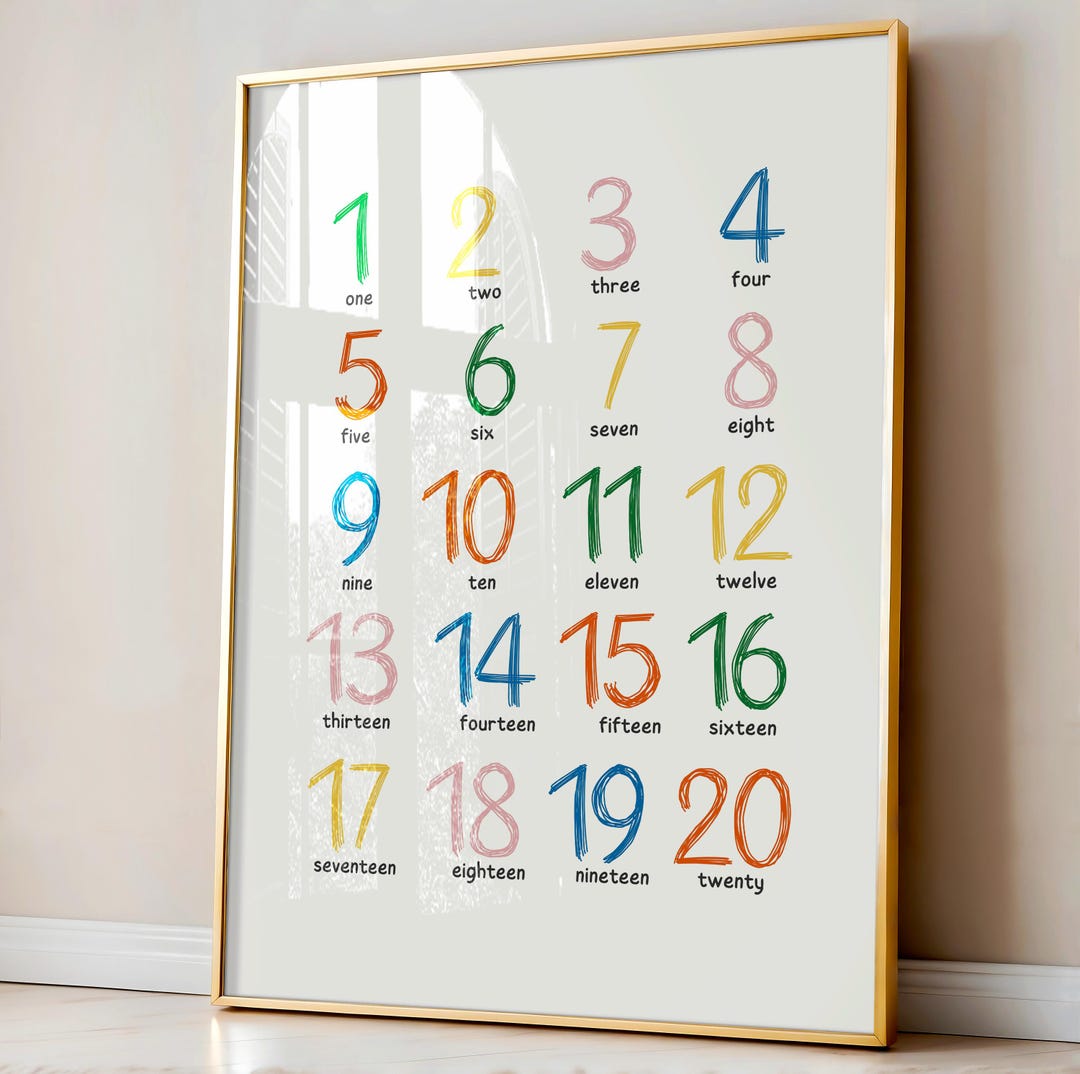Educational Kids Numbers Poster - Etsy