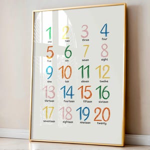 Stampa numeri, poster Impara a contare, stampa per cameretta bambini, poster per cameretta bambini, arte murale per cameretta, poster colorati per sala giochi, regalo per neonati