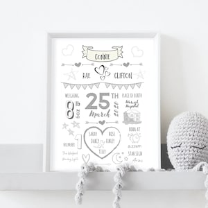 Regalo personalizado para bebé recién nacido, Impresión para bebé, Arte mural personalizado, Póster para guardería, Decoración del hogar, Arte mural, Regalo para nuevos padres, Arte para dormitorio infantil