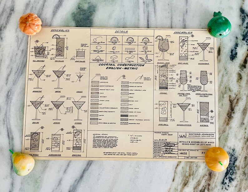 Vintage 1972 Cocktail Construction Chart Print - English/metric Bar Art ...