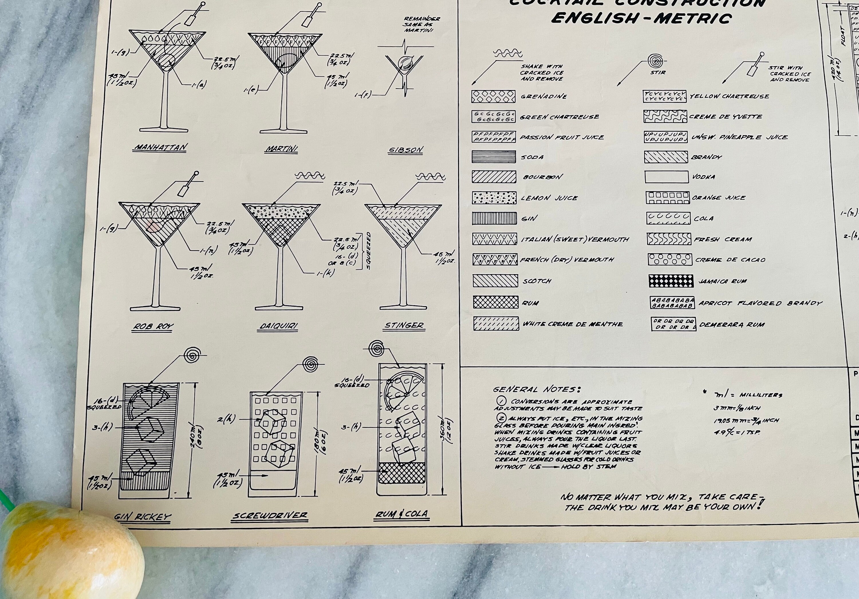 Vintage 1972 Cocktail Construction Chart Print - English/metric Bar Art ...