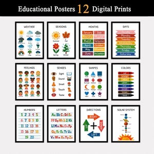 Pósters de aprendizaje, pósteres educativos, conjunto de 12 descargas digitales, decoración del aula, escuela primaria, primaria