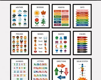 Lernposter, Lernposter, 12er Set DIGITALE Downloads, Klassenzimmer Dekor, Grundschule, Grundschule