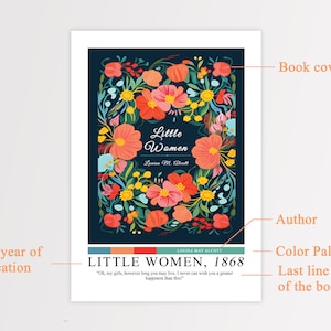 Może przedstawiać: Okładka książki "Małe kobietki" autorstwa Louisa May Alcott, wydanej w 1868 roku. Okładka przedstawia wz&oacute;r kwiatowy z czerwonymi, ż&oacute;łtymi i niebieskimi kwiatami na ciemnoniebieskim tle. Tytuł i nazwisko autora są wydrukowane na biało.