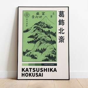 Japanese Exhibition Poster  — 36 views of Mount Fuji Series by Katsushika Hokusai  — Japanese Antique Art — Hokusai Poster — Asian Wall Art