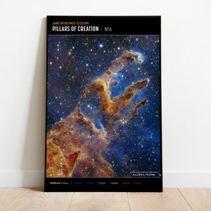 Pillars of Creation James Webb Poster, James Webb Space Telescope Print, JWST, NASA Prints, NASA Space Poster