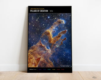 Pillars of Creation James Webb Poster, James Webb Space Telescope Print, JWST, NASA Prints, NASA Space Poster