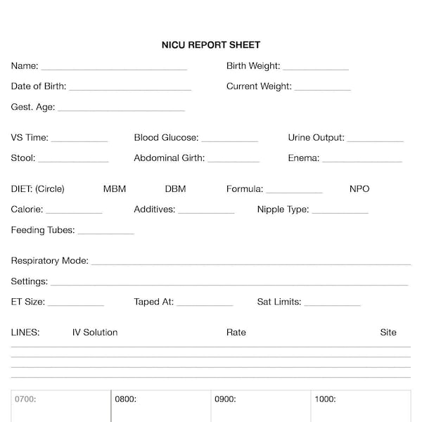Nicu Report Sheet Etsy
