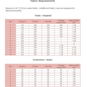 Dandelion PDF Sewing Pattern Sizes 1-14, Tie Back Dress Pattern 画像 9