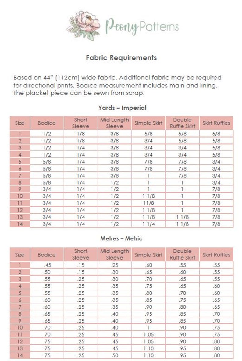 Hydrangea Dress PDF Sewing Pattern Sizes 1-14 image 9