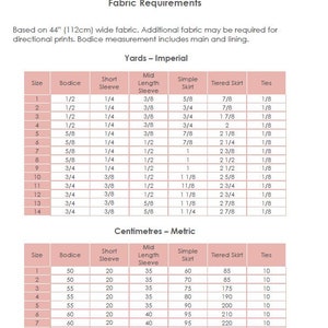 Dahlia Dress PDF Sewing Pattern Sizes 1-14 image 9