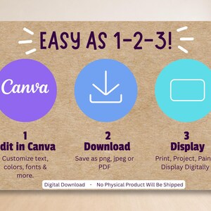 May include: An infographic with the text "EASY AS 1-2-3!" and three steps: "Edit in Canva," "Download," and "Display." Each step is shown in a coloured circle with an icon and instructions. The image promotes a digital product.