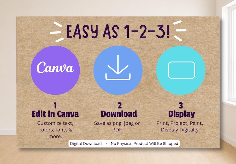 May include: An infographic with the text "EASY AS 1-2-3!" and three steps: "Edit in Canva," "Download," and "Display." Each step is shown in a coloured circle with an icon and instructions. The image promotes a digital product.