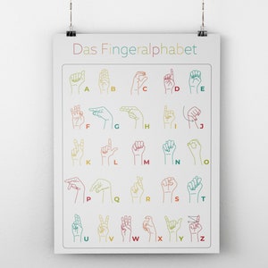 Children's Alphabet Poster - Finger Alphabet A4 (digital Download ...