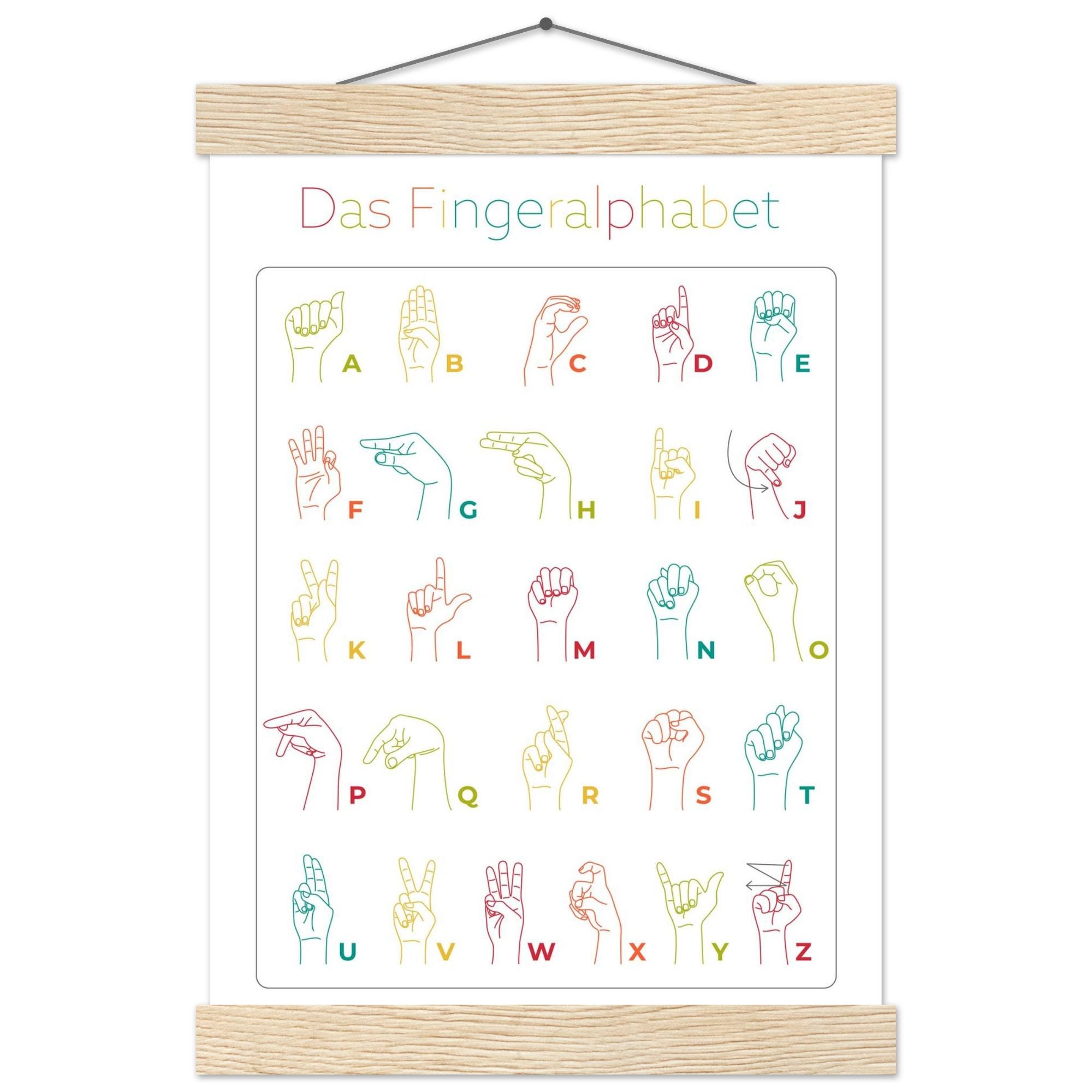 Cooles ABC Poster Für Kinderzimmer - 31x44 Cm Buntes Alphabet Mit Tieren Zum Buchstaben Lernen