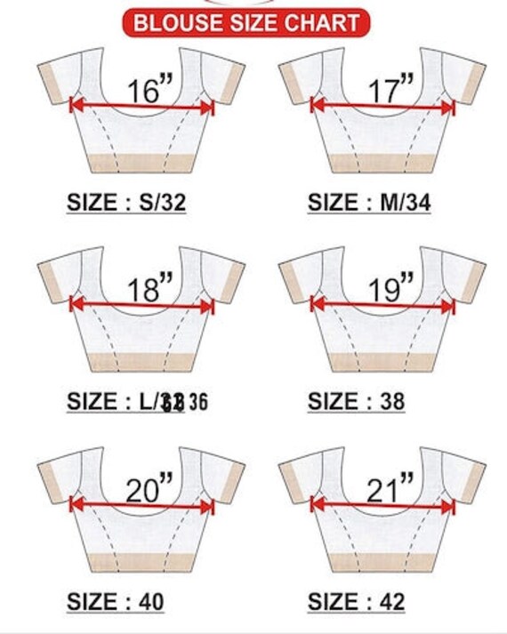 Details 157+ jacket cutting telugu lo best jtcvietnam.edu.vn