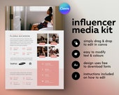 Influencer Media Kit Template: Single Page Canva Design (Digital Download)