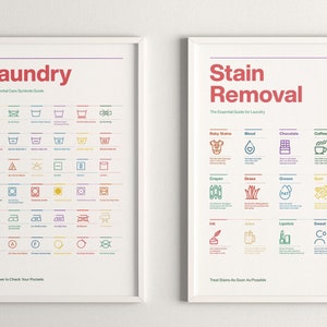 Waschküche Drucke, Anleitung zur Fleckenentfernung, Wäsche Symbole (Digitaler Download)