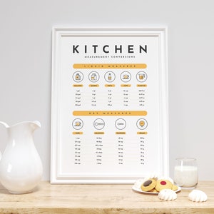 Kitchen Conversion Chart, Symbol Converter Chart, Kitchen Guide, Instant Download, Cheat Sheet, Printable Art, Kitchen Wall Decor