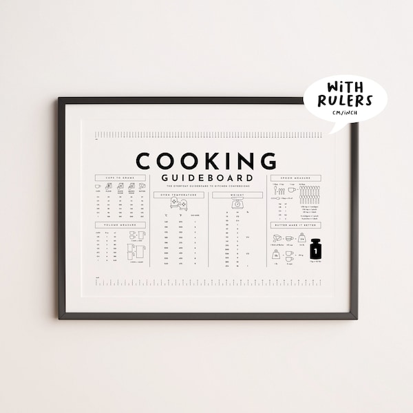 Kitchen conversion chart, horizontal orientation with ruler on "cm" and "inch"