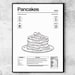 Homemade Pancakes Recipe 3 Color Print Art Easy Cooking - Etsy