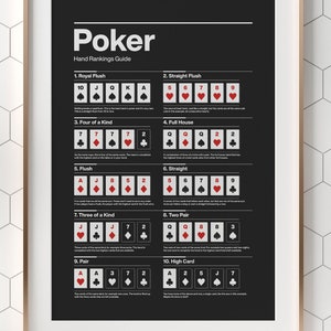 Poker Hand Rankings Guide, Game Room Decor (digital Download) - Etsy