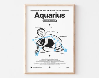 ZP/10 Aquarius, Zodiac Sign, Definition, Explained, Traits, Hand Drawn, Minimalist, Astrology, Aquarius Print, Zodiac Poster, Constellation