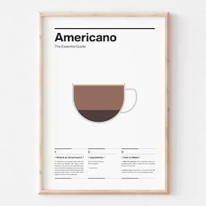 COP06/Americano coffee guide, Ingredients, How to make, Gift for coffee lovers