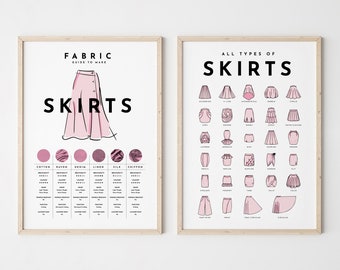 Skirts Poster Guide and Types, Print Wall Art Seamstress Sewing Room Housewarming Gift Craft Room Decor Wall Decor Tailor Decor Wall Hanging