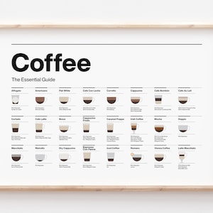 COP02 / Kaffee wesentlich, Führungsdruck, Horizontal, 24 Kaffee zur Verfügung gestellt, Vollfarb, minimalistischer Stil, Geschenk für Kaffeeliebhaber