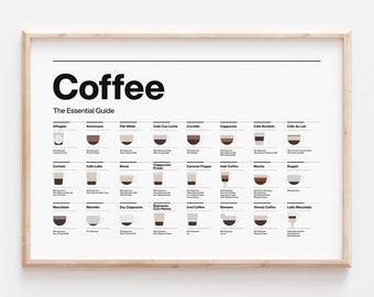 COP02/Coffee essential , Guide print,  Horizontal, 24 coffee provided, Full color, Minimalist style, Gift for coffee lovers