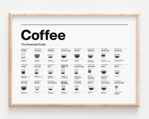 Coffee Guide Print, Minimalist Kitchen Art (Digital Download)