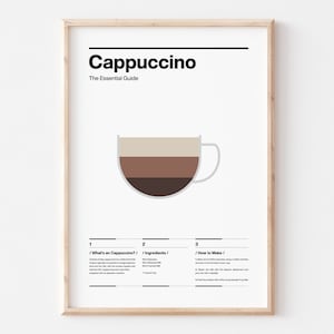 COP07/Cappuccino coffee guide, Ingredients, How to make, Gift for coffee lovers