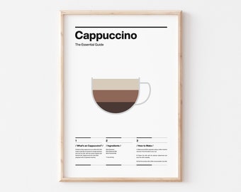 COP07/Cappuccino café guide, Ingrédients, Comment faire, Cadeau pour les amateurs de café