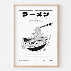 KD01/ Japanese Ramen Noodles, Definition, Ingredients, Hand Drawn, Minimalist, Food Around the World, Food Print, Ramen Poster, Kitchen Wall