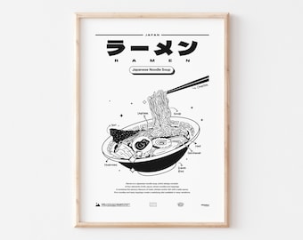 May include: A black and white illustration of a bowl of ramen with chopsticks. The illustration includes labels for the different ingredients, such as noodles, broth, and vegetables. The text "Ramen - Japanese Noodle Soup" is at the top of the image.