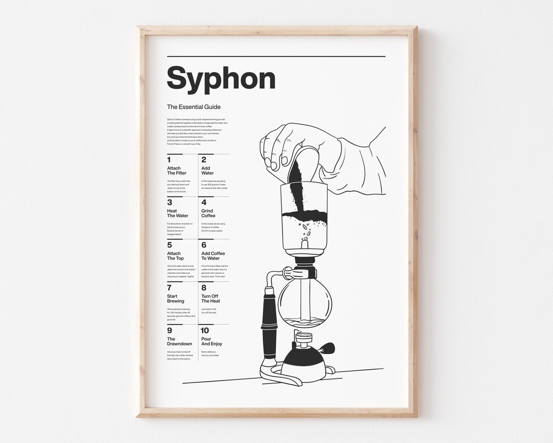 Cop17/syphon Coffee Brewing, History, Ingredients, How to Make, Line