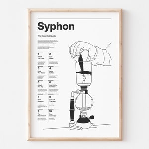 COP17/Syphon coffee brewing, History, Ingredients, How to make, Line art, Minimalist style, Gift for coffee lovers