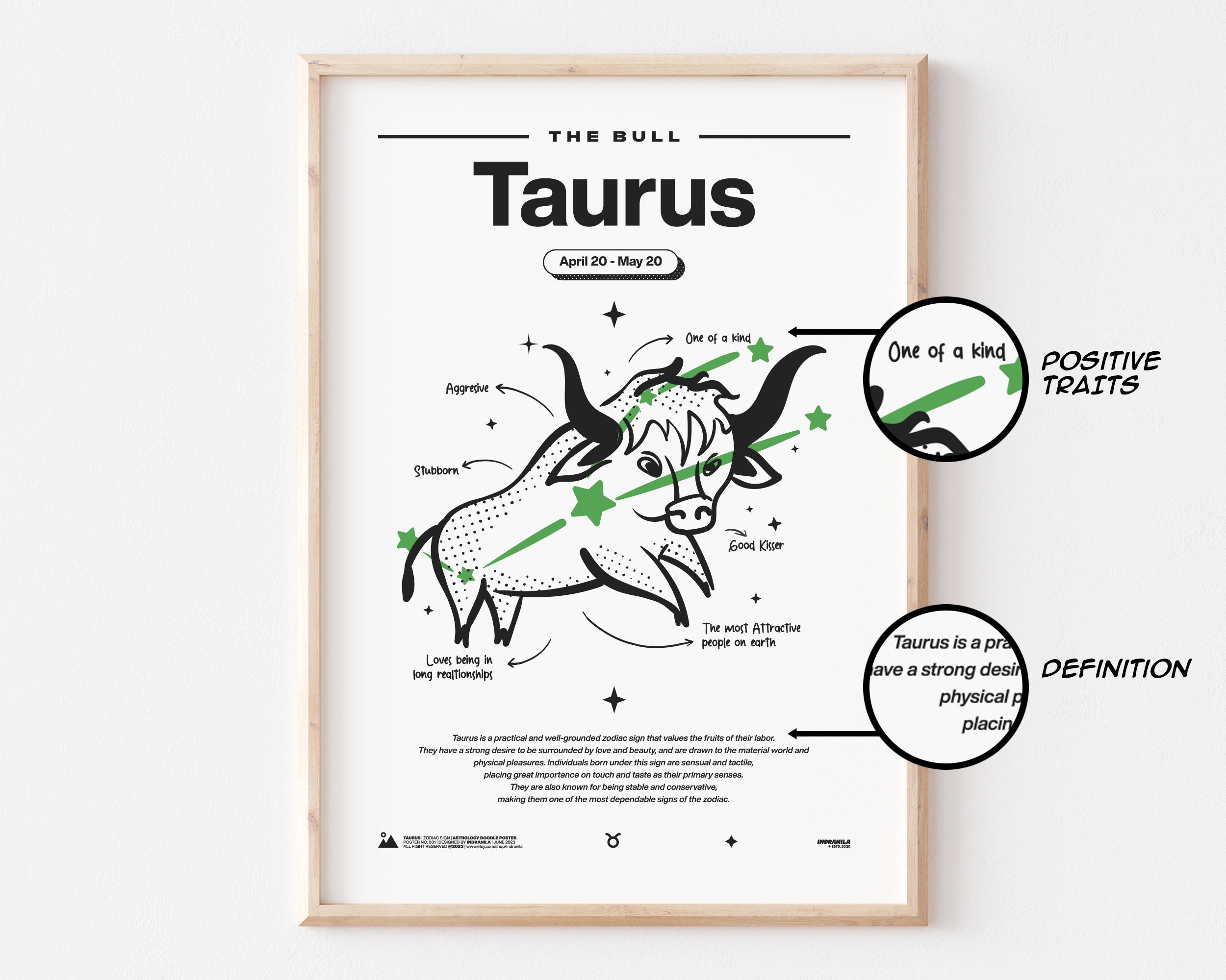 Which Zodiac Sign Is The Best Kisser
