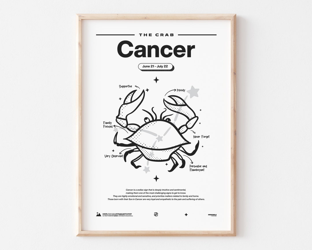 ZP/03 Krebs, Sternzeichen, Definition, erklärt, Eigenschaften